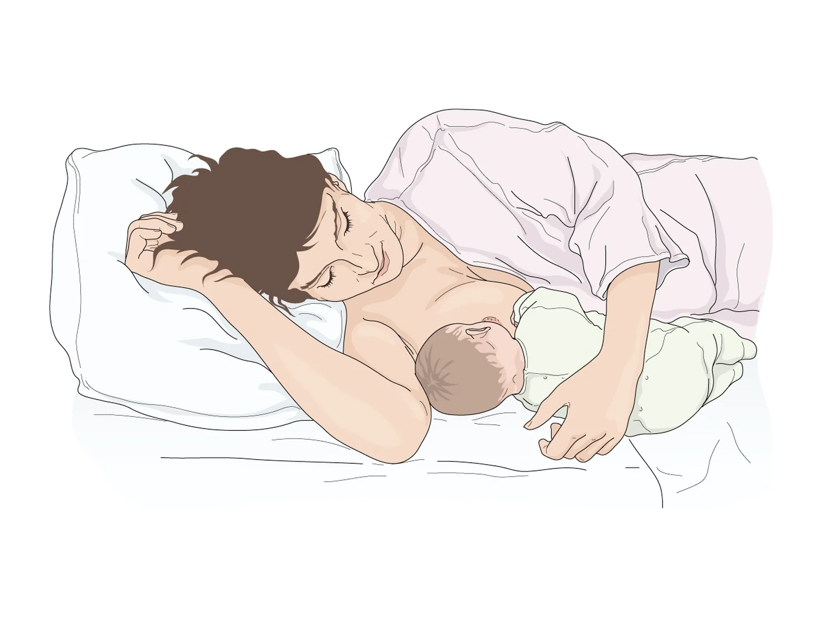 Allaitement en position allongée — Allongée sur le côté, la mère et l'enfant se font face : position reposante, utile après une césarienne ou la nuit.