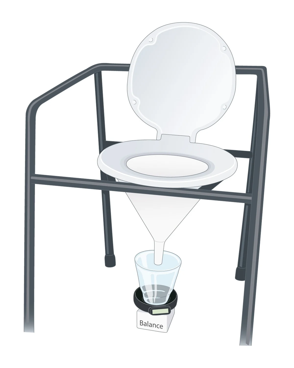 Uroflowmetry — The patient passes urine on a commode chair linked to a sensor: the flow curve assesses bladder emptying.